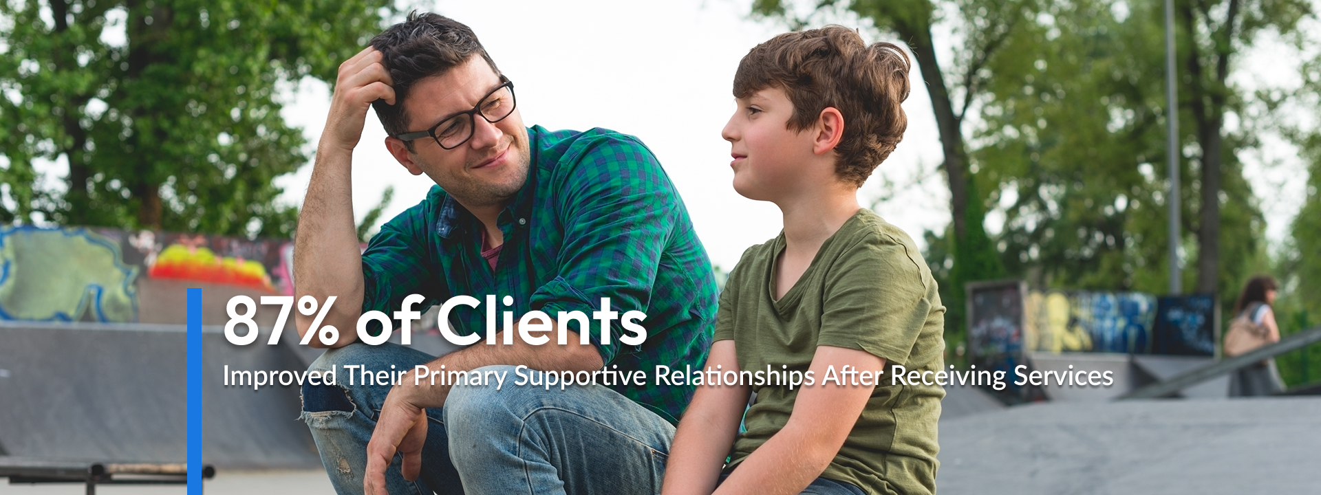Diakon Behavioral Health Services - 87% of Clients Improved Their Primary Supportive Relationships After Receiving Services